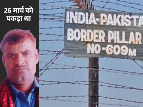 A spy cave in a war situation | Detective Pathan Khan had taken training in Pakistan: Indian Sims came to ISI officials, also sent information about army movement in Jaisalmer – Jaisalmer News
