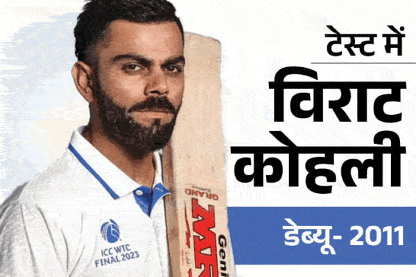 Virat Kohli Test Retirement Update | Virat Kohli Stats | Kohli said goodbye to Test cricket: BCCI wrote- Thank you Virat, the end of an era, will continue inheritance; Best friend de Villiers said- True legend